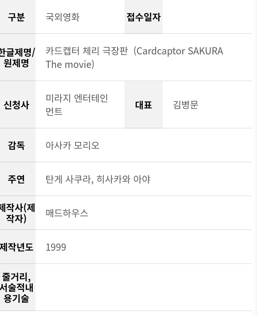 카드캡터 체리 극장판) 등급심의접수_1.jpg