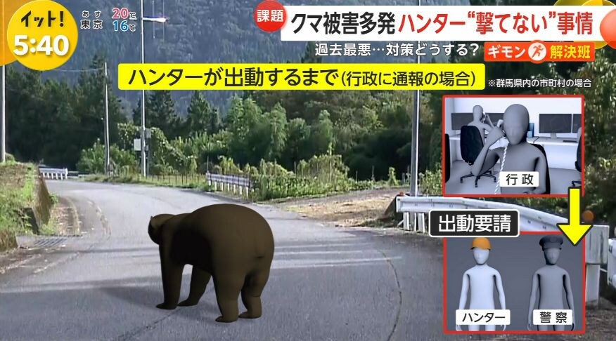 캄보디아 경찰과 쌍벽을 이루는 일본식 곰대응_2.jpg