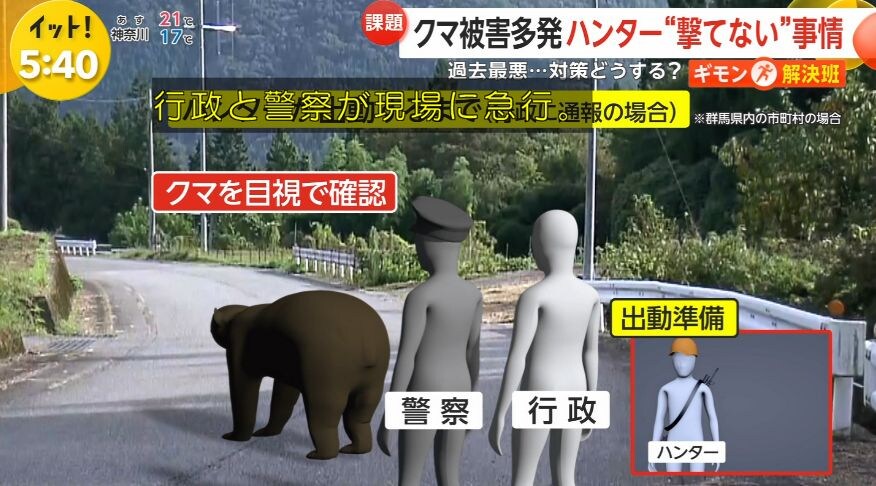 캄보디아 경찰과 쌍벽을 이루는 일본식 곰대응_3.jpg