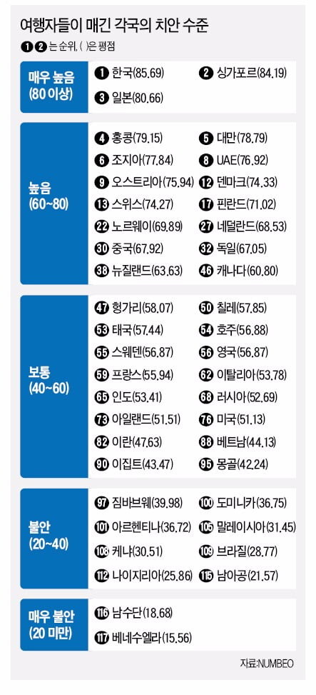 많은 한국인들은 외국인들의 칭찬을 칭찬으로 못받아들인다._1.jpg