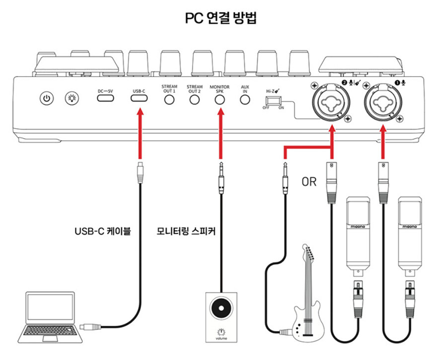 2채널 XLR로 더 완벽하게 돌아온 가성비 오인페! 마오노 AME2 Gen2_31.jpg