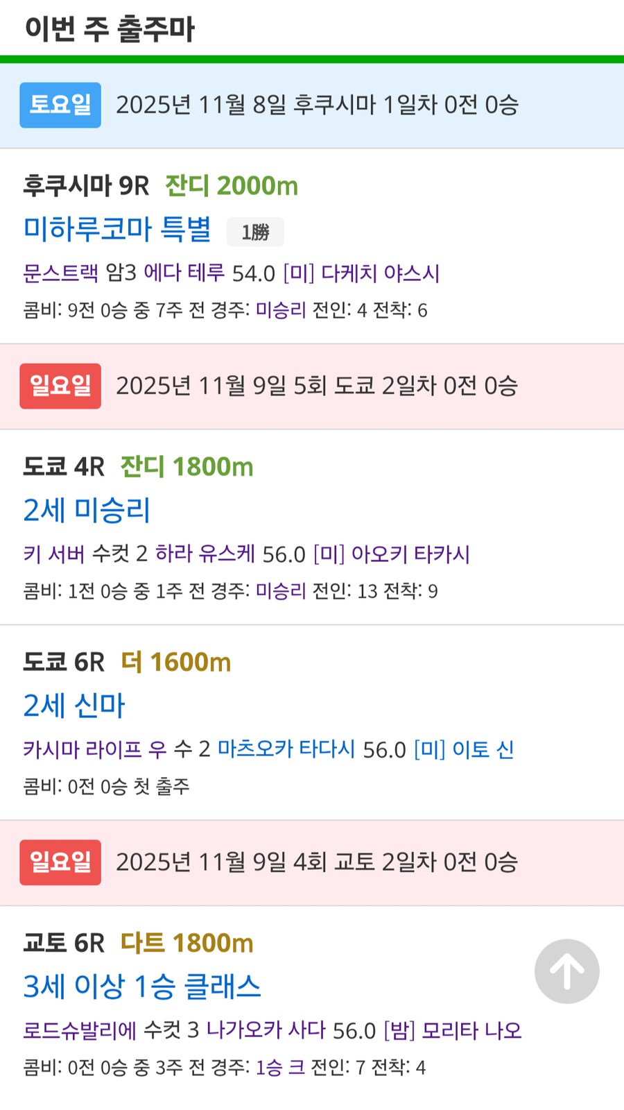 경마,말딸)하나는 진영이 qt, 또 다른 하나는 제어실패 or 기성난 공인..._2.png