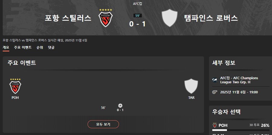 포항 먹힘..._1.png