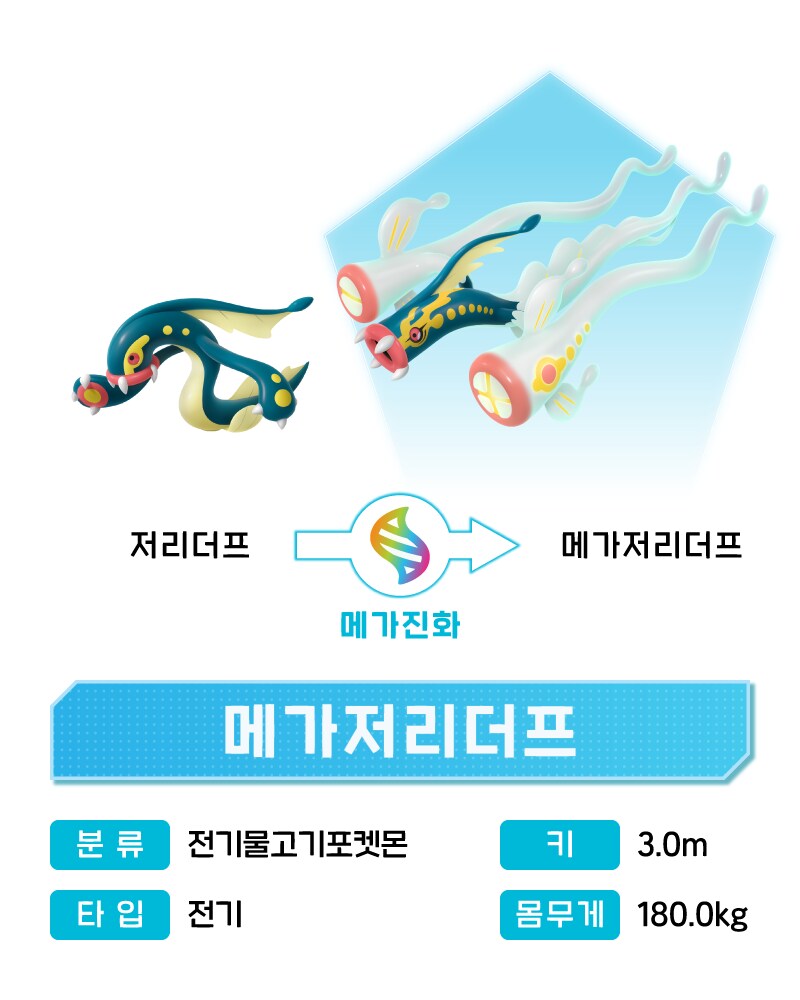 포켓몬 레전즈 Z-A 카나리 공식 아트워크 및 디안시 사이드 미션 EX 상세 정보_16.png