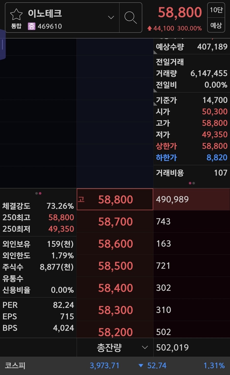 주식) 이노테크 이거 무슨 기업인데?_1.jpg