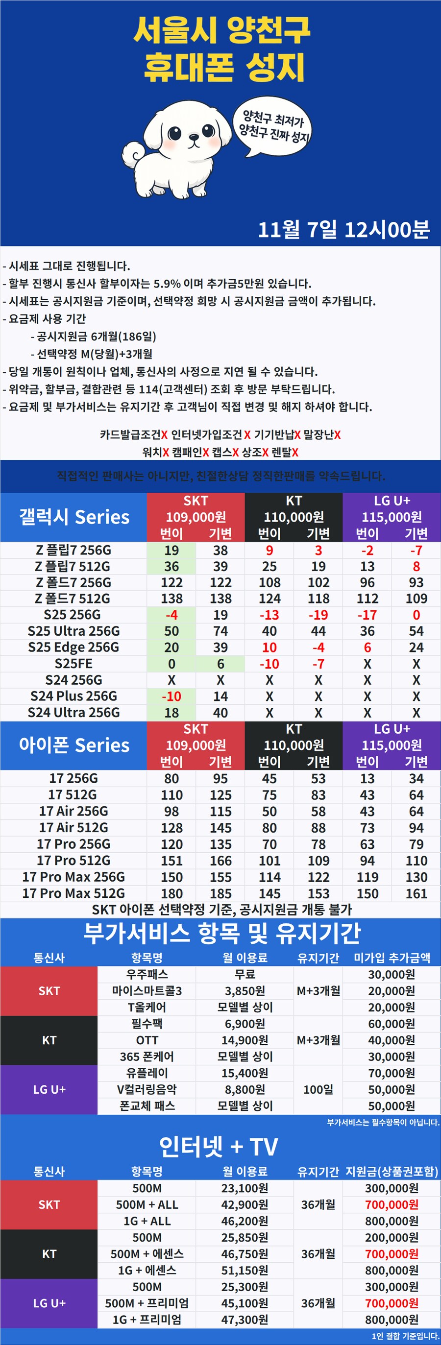 [양천구] 서울시 양천구 휴대폰성지 1등 시세표 [말장난 시 택시비 드림]_1.png