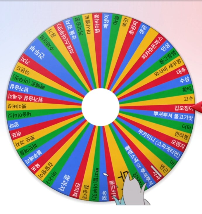 버미육)뭔가 이상한 빼빼로 룰렛_1.png