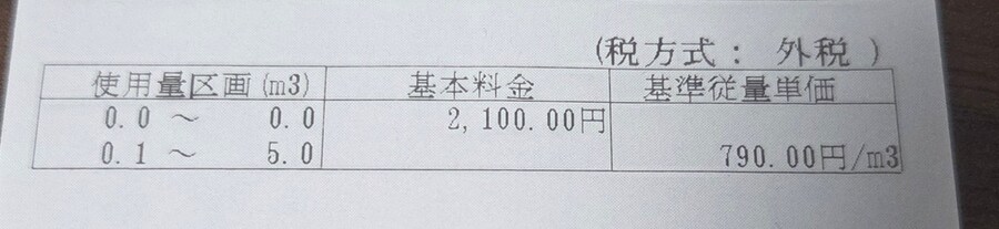 이예이이이~~ 일본 가스회사 개쓰에끼 합격~~~_2.png