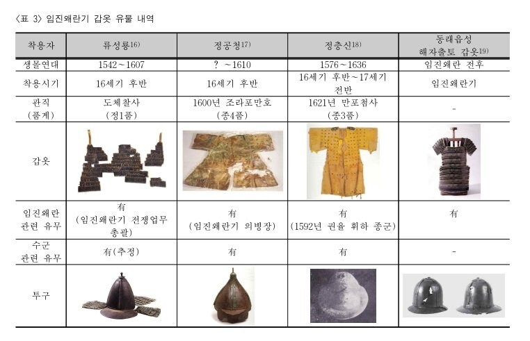 쇼군 토탈워2 임진왜란 모드제작자 까는글_26.jpg