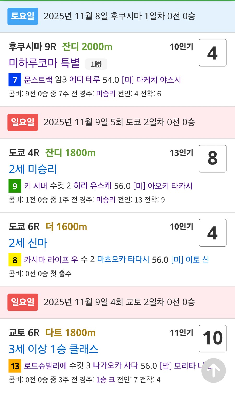 경마, 말딸)이번주 봇치 산구 성적(기성난+욘차쿠챵...)_1.png