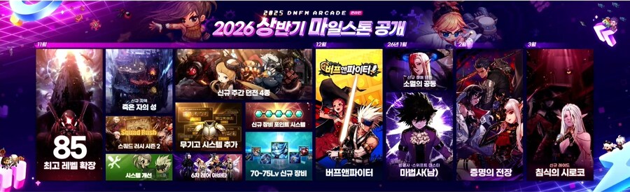 던파 모바일 2026 로드맵_1.jpg