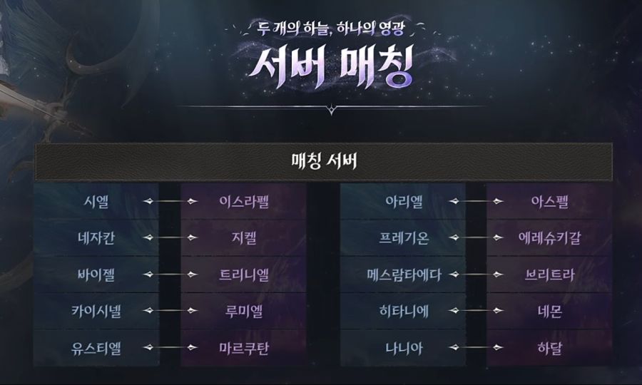 아이온2 출시 전 모든 정보 총정리_6.jpg