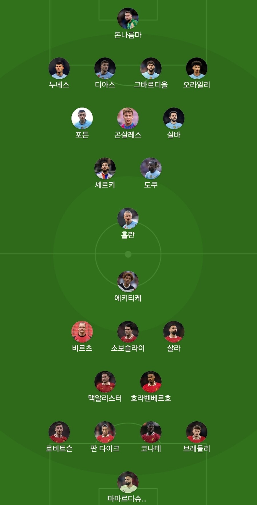 [EPL] 맨시티 vs 리버풀 3 : 0 경기종료_1.jpg
