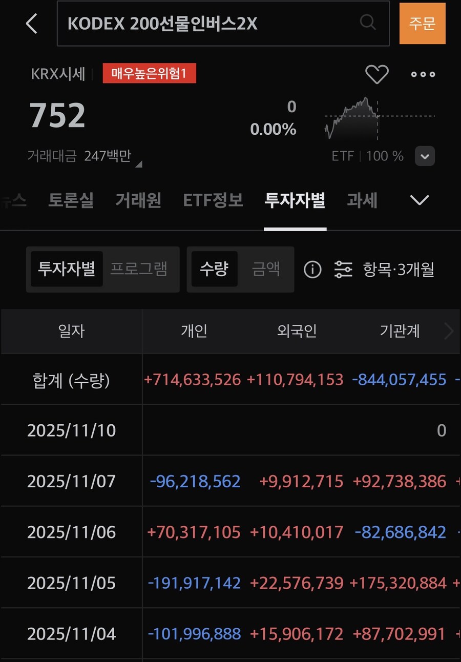 주식)장전부터 몸푸시는 기관_2.jpg