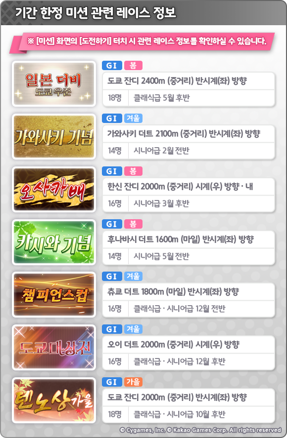 [우마무스메] 스토리 이벤트 「저녁놀은 물가의 Jugend」 개최 사전 안내_12.png