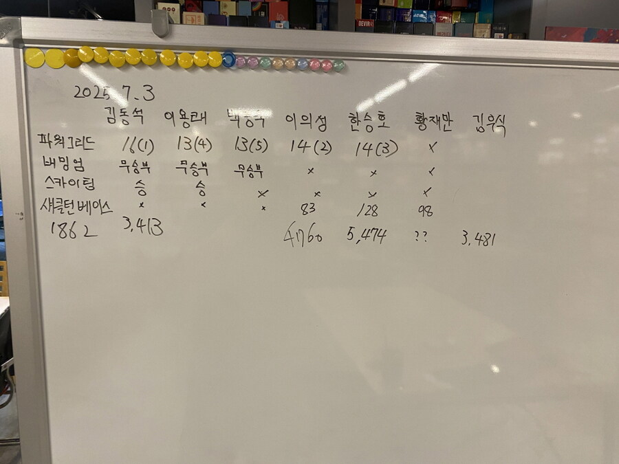 2025.7.3(목) 평일 모임(441) 후기 in 위치스브루_5.jpg