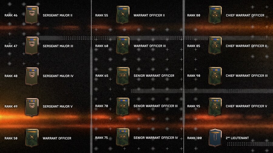 배틀필드)계급명을 오역한게 이거때문인가_1.png