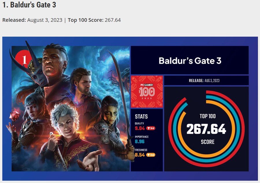 PC게이머) PC게임 Top 100 순위 새로 나옴_3.png