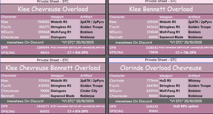 유출) 클레,알베도 버프 / 모나 너프_2.jpeg