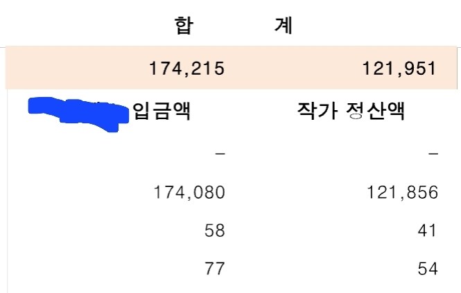 업계썰은 모르겠고_2.jpg