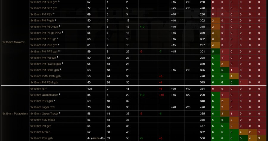 타르코프) 혹시나 있을 유입들이 맞이할 미래.jpg_4.png