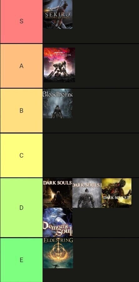 논란 1도 없는 게임 티어 리스트_1.jpg