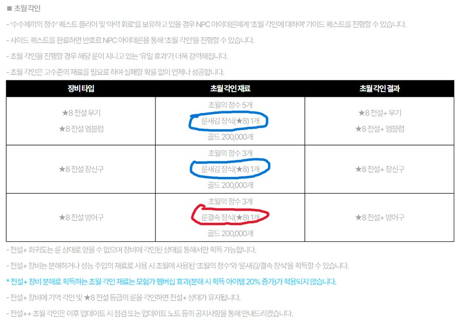 마비m) 초월각인... 생활 붐은 왔나?_1.png