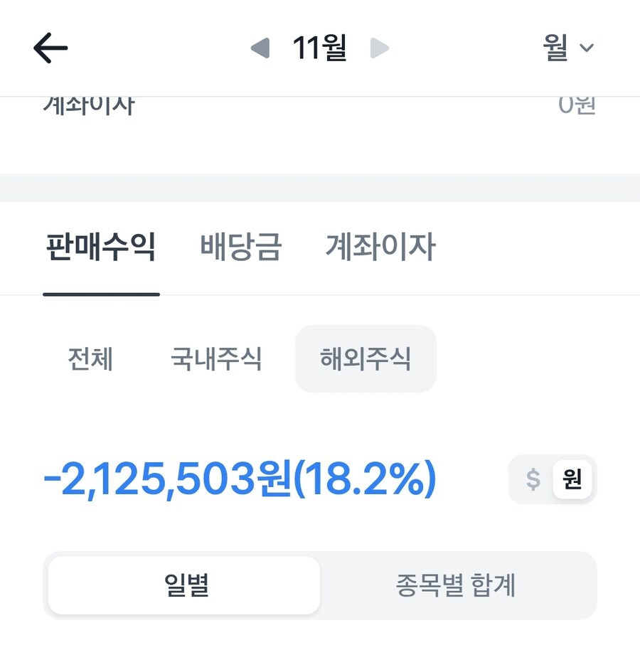 주식) 미장하면 돈 번다면서 난 왜 이모냥이냐_1.jpg