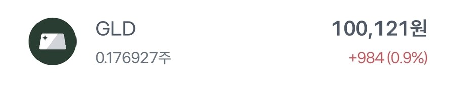 주식) 금을 고점에 샀다고 생각했는데_1.jpg