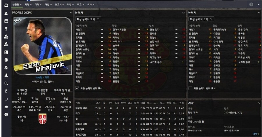 라치오ㅡ미하일로비치, 시메오네, 크레스포_2.jpg