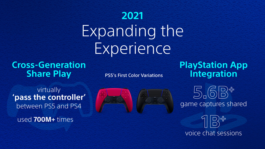 PS5 발매 5주년 기념 숫자로 보는 PS5 - 5년간의 진화_3.jpg