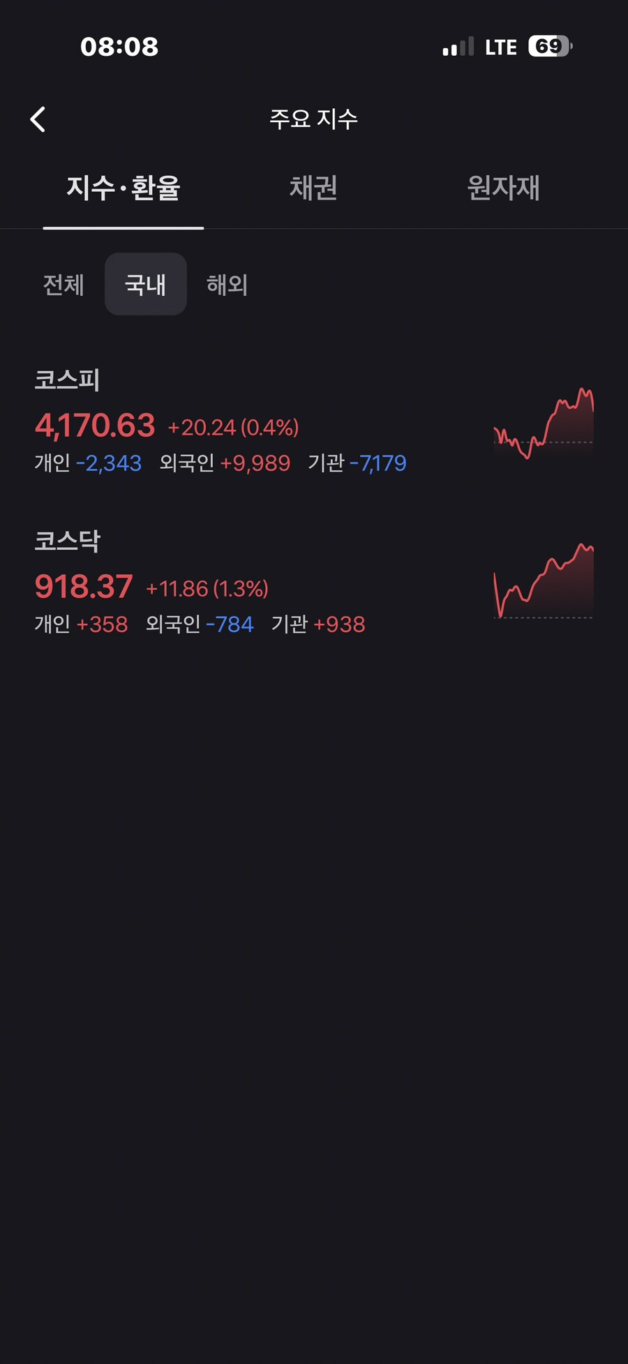 외인: 개딸들아 떡밥 주러 왔다_1.jpg