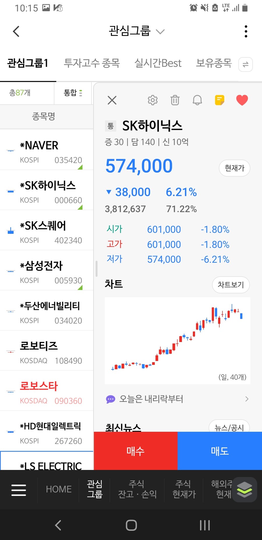 대출받아 하이닉스에 5억 박은 공무원의 최후..._2.jpg