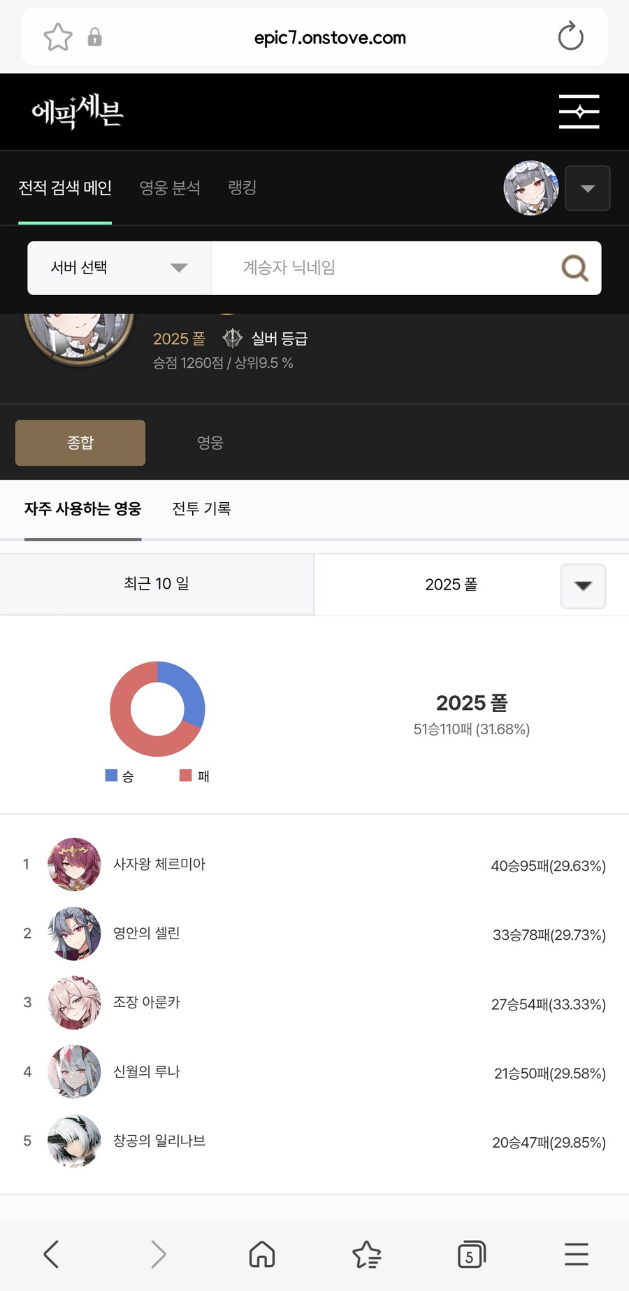 에픽세븐)겜 어렵다 ㅠㅡㅠ_1.jpg