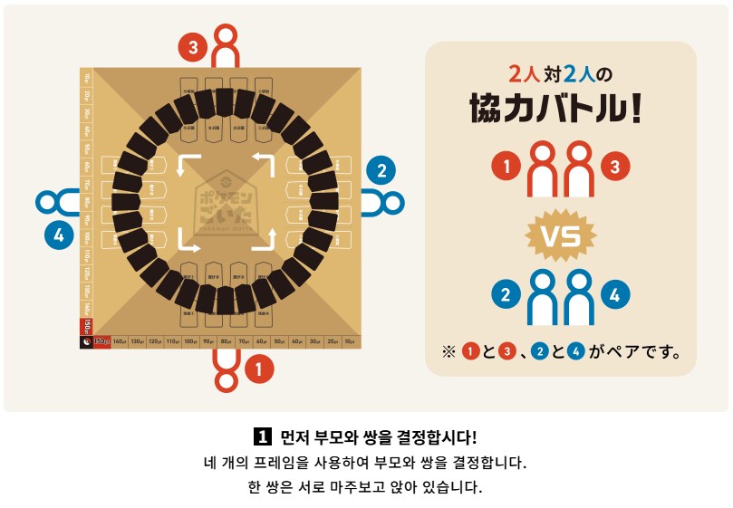 포켓몬 고이타 발표_2.png