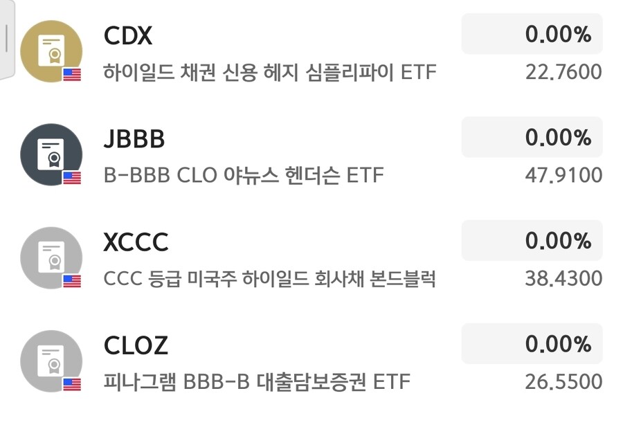 주식) 내용물이 기가 막힌 채권들_1.jpg