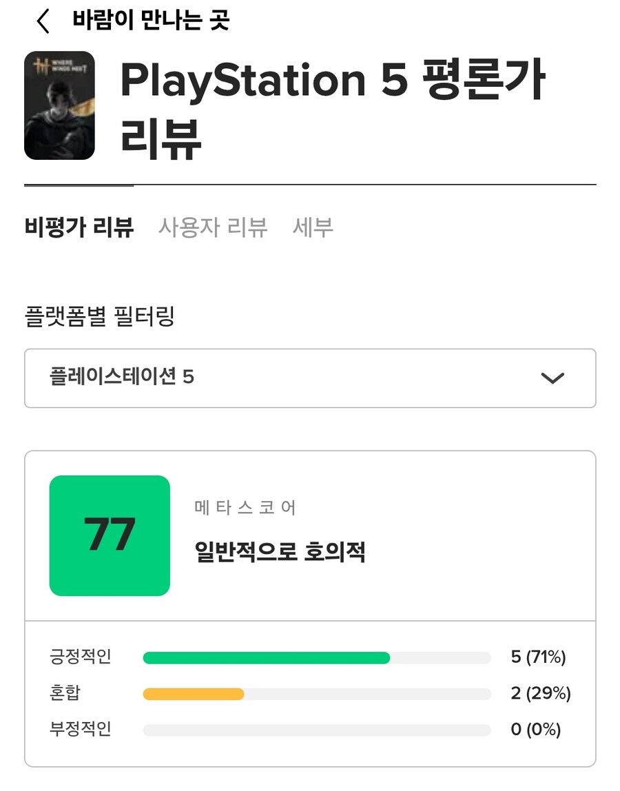 연운 메타크리틱/오픈크리틱 점수_1.jpg