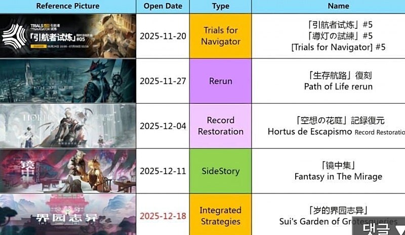 앞으로 확정 된 이벤트 일정. jpg_1.jpg