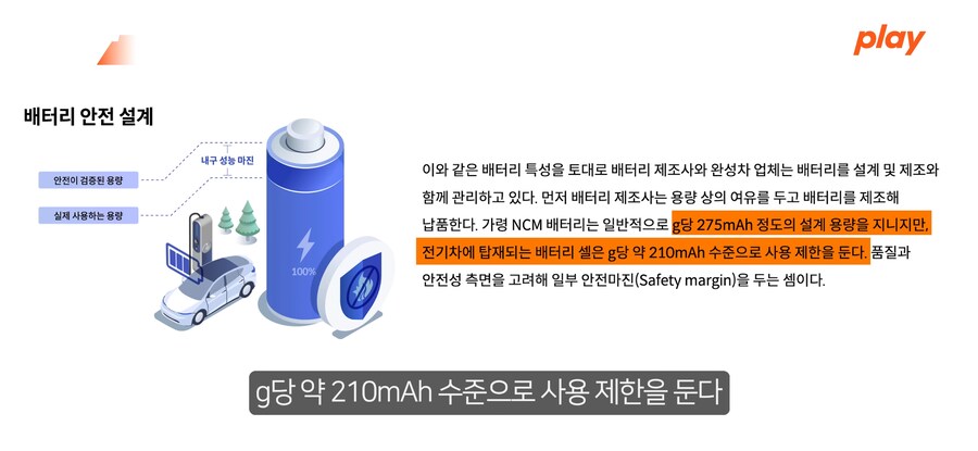 전기차 스마트 제어 완속 충전기 예산 낭비.jpg_5.jpg