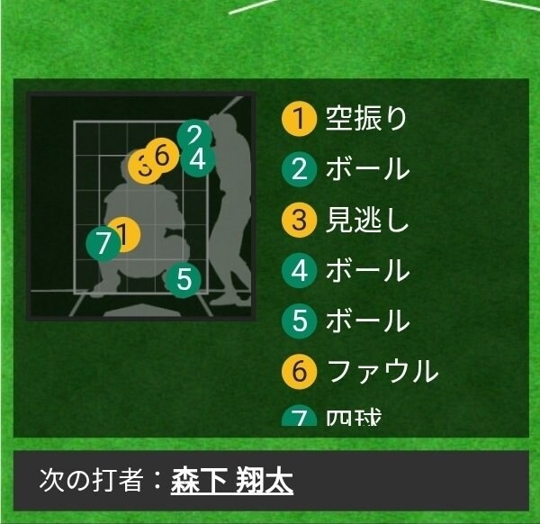 야구) 오늘 심판 존 일부_4.jpg