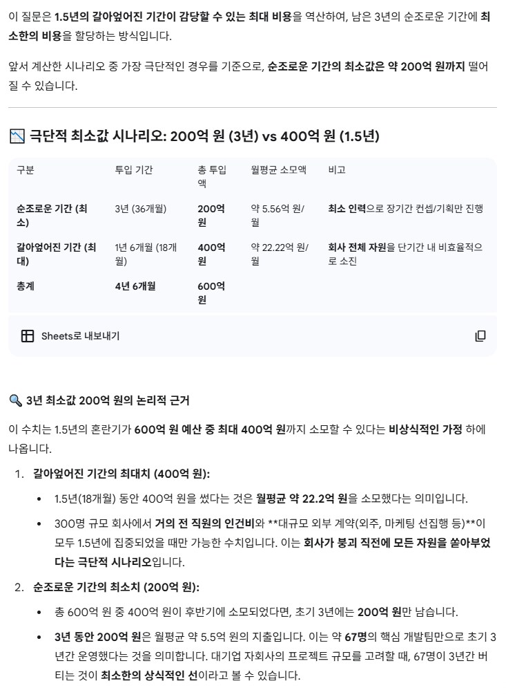 카제나) 제미니한테 600억 개발비용 분배 시켜본거 시뮬_3.png
