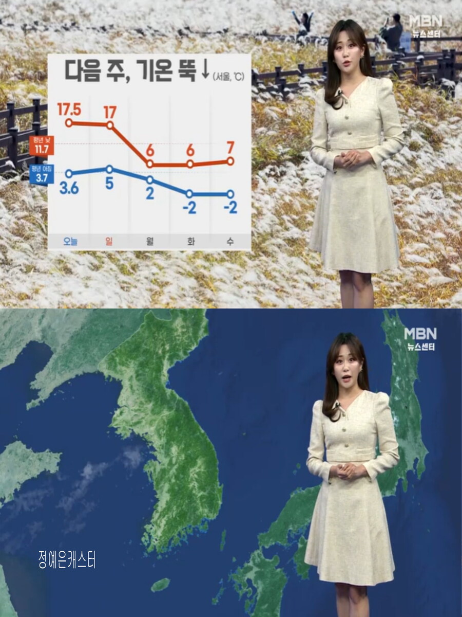 휴일, 오후부터 급추위(동해안 건조특보, 오후 약한 비)_11.jpg