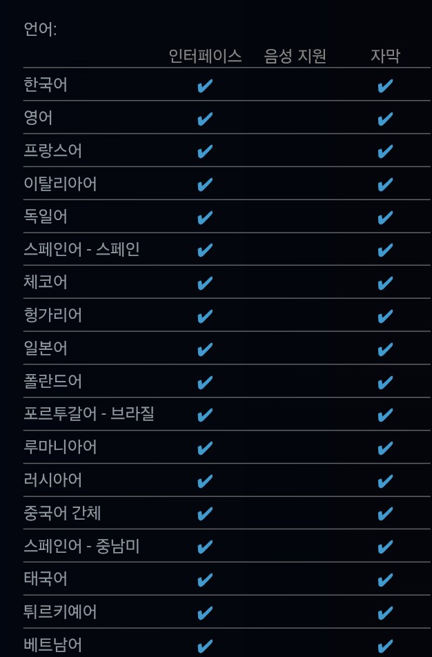 이스케이프 프롬 타르코프 비한글화로 정식 출시_3.png