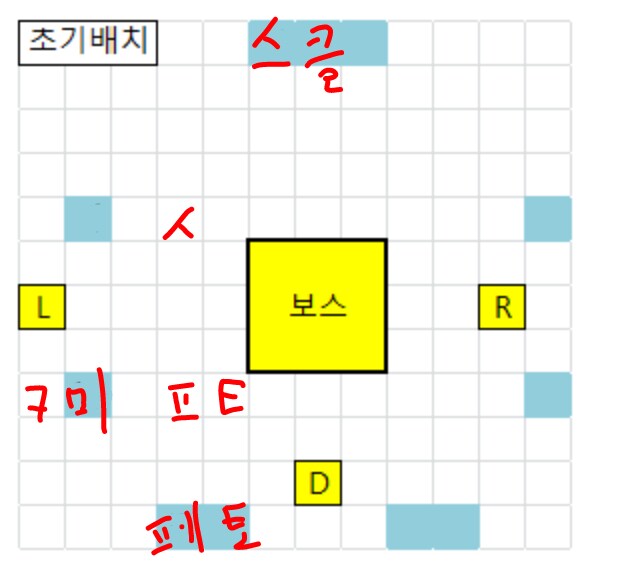 소전2) 다이시그라프·프리즌 7일차 2부대 편성(산성탁류×2)_3.png