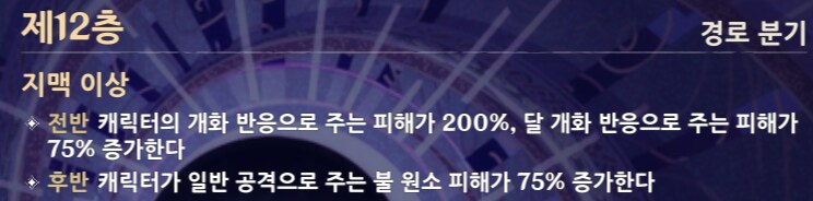 바뀐 나선 무지성 돌아보기_2.png