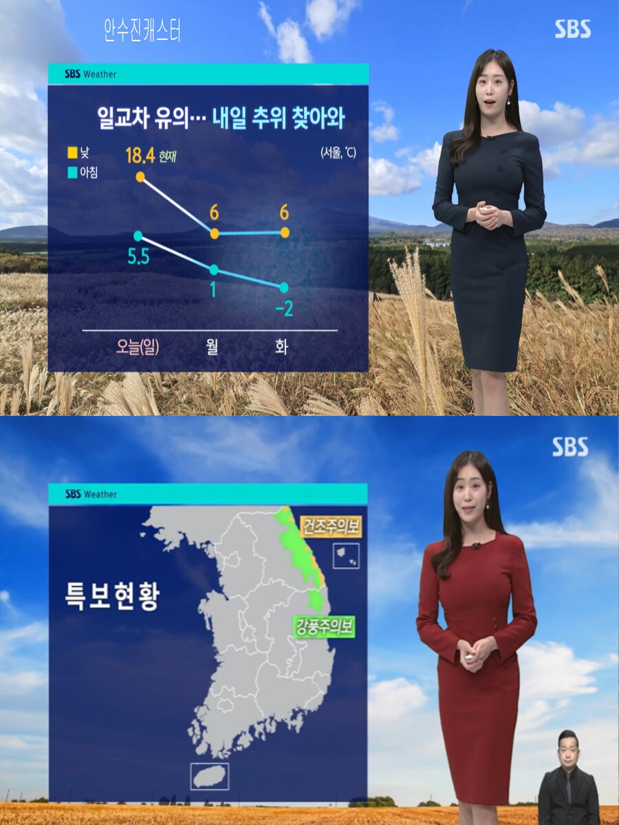 밤사이 기온 뚝 떨어져(내일 중부 곳곳 영하권, 강한 바람 주의)_7.jpg