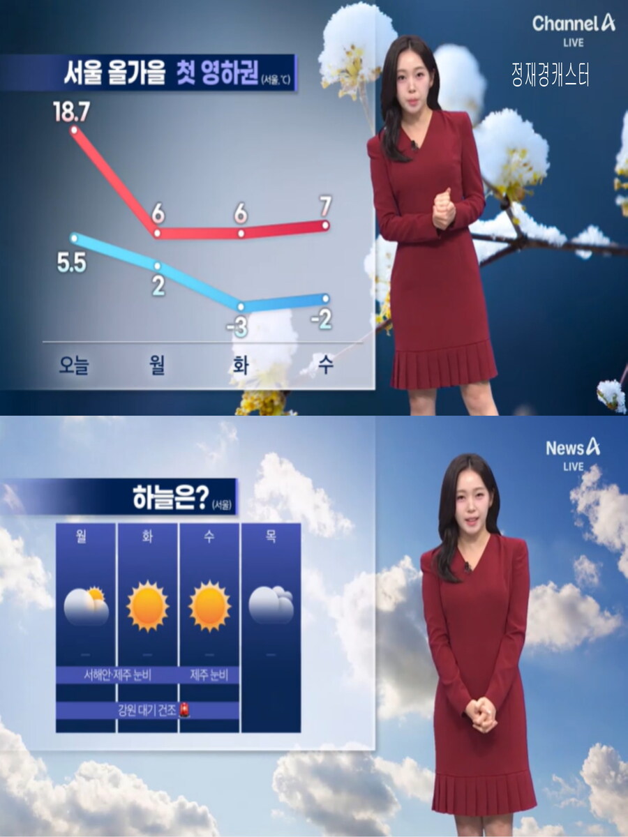 밤사이 기온 뚝 떨어져(내일 중부 곳곳 영하권, 강한 바람 주의)_10.jpg