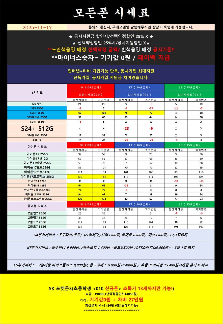 [서울] 진짜 휴대폰성지 11월 17일 시세표 차비당일지급 제휴카드x워치x_1.png