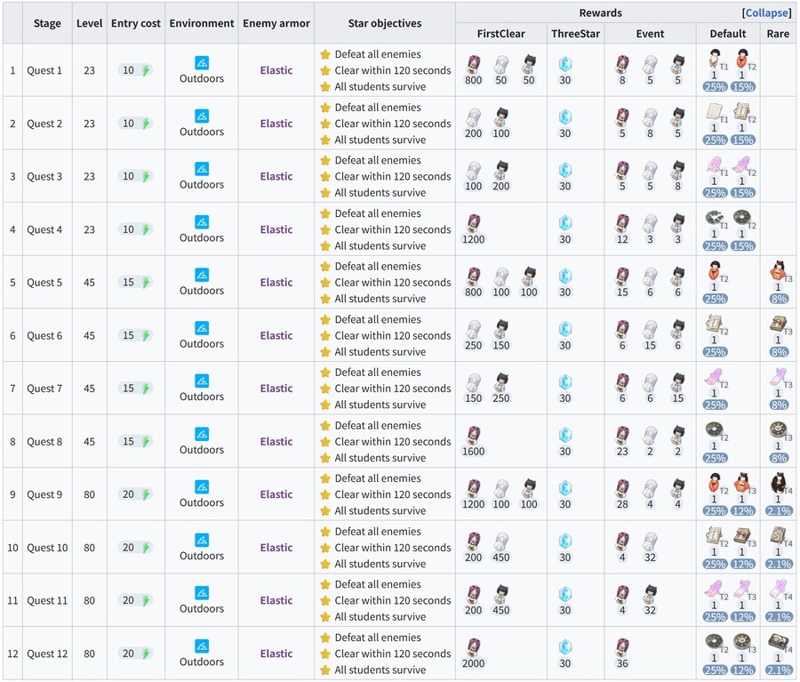 백에서 피어난 한 송이~ 이벤트 공략_4.jpg