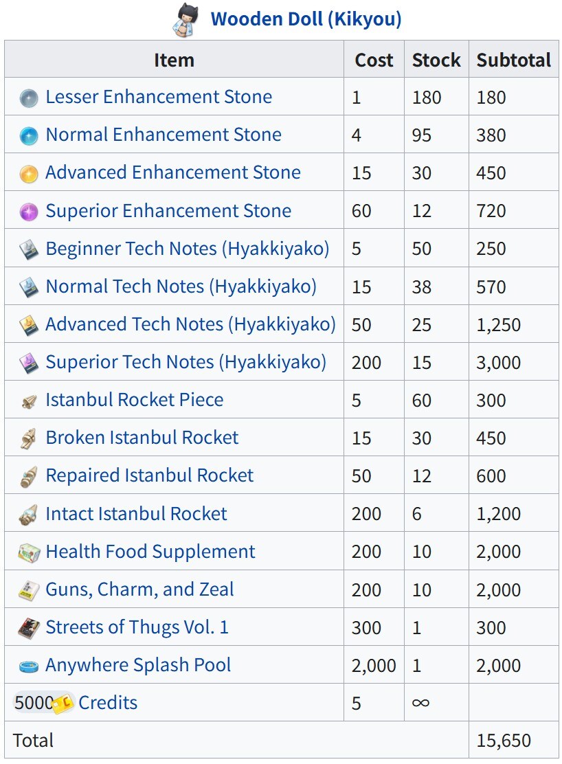 백에서 피어난 한 송이~ 이벤트 공략_6.jpg